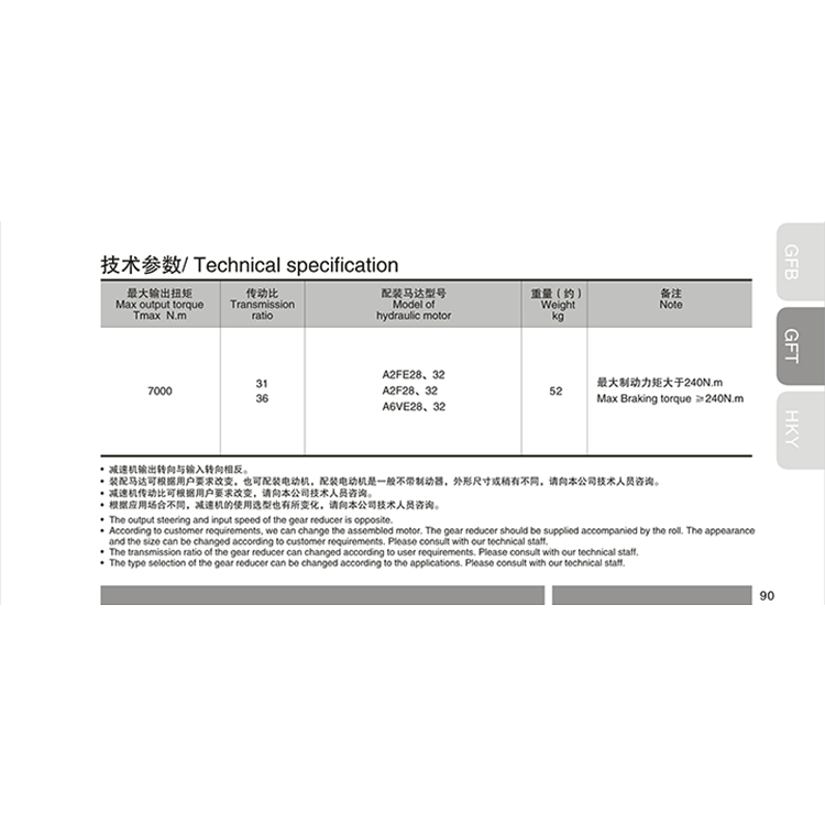 GFT7T2系列