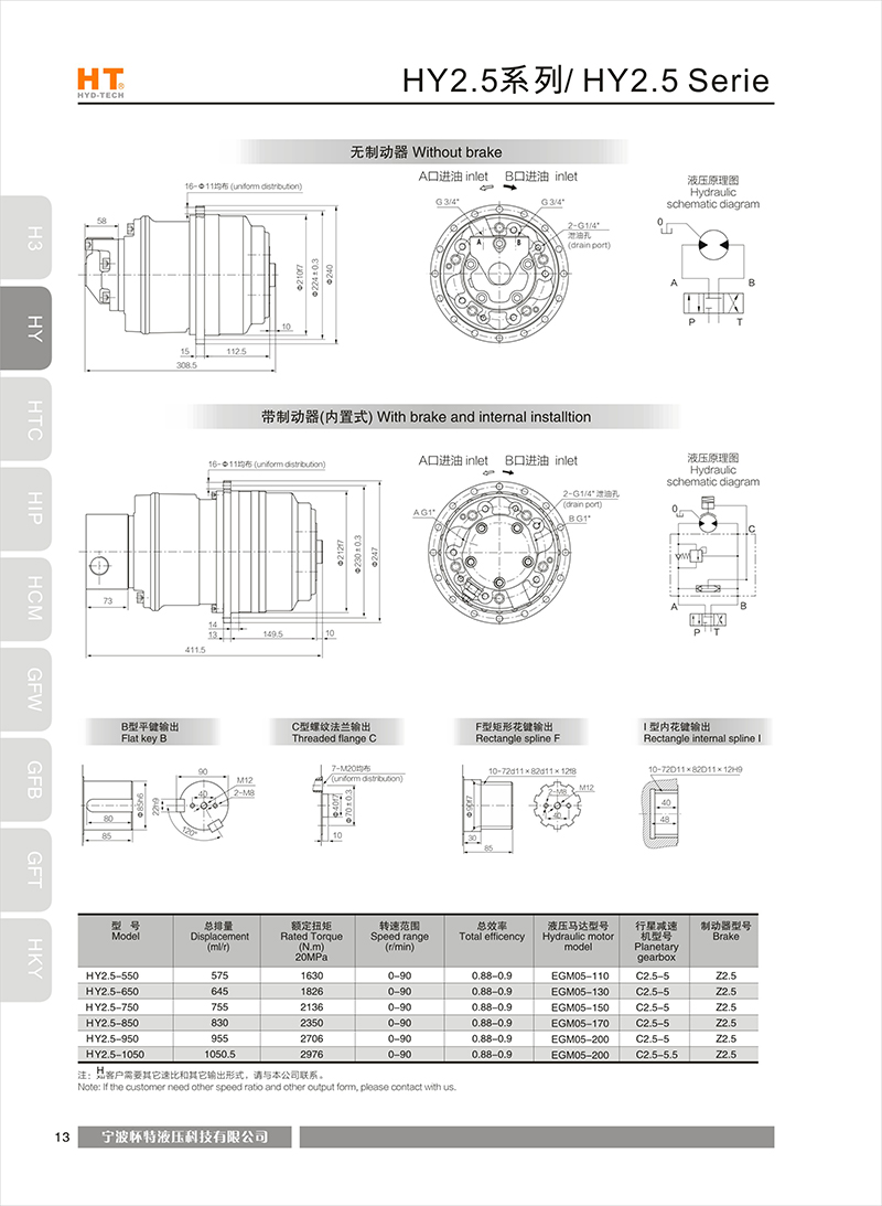 HY2.5系列