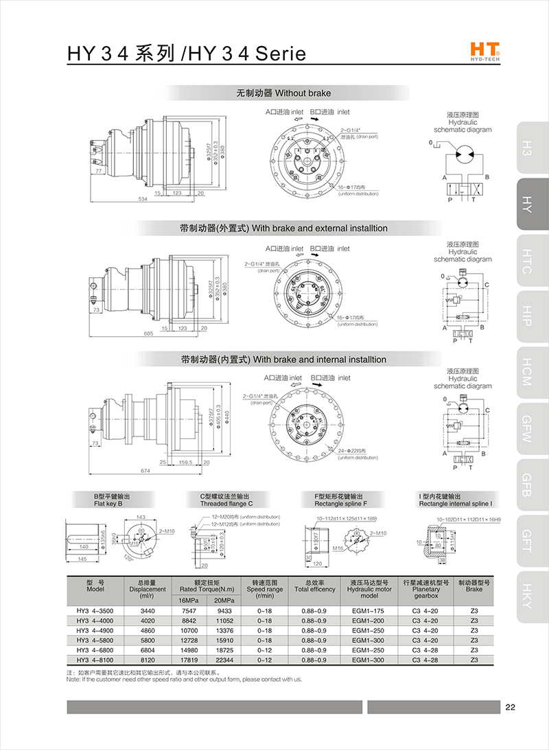 HY3 4系列