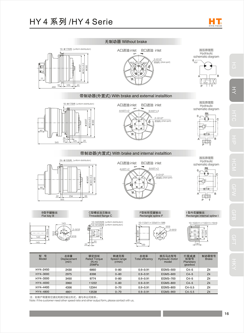 HY4系列