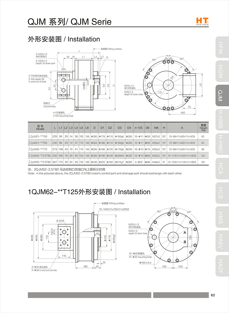 1,2QJM-Se外控式