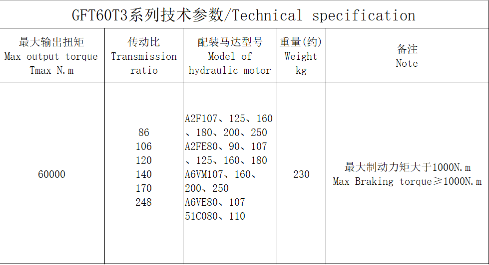 GFT60T3系列