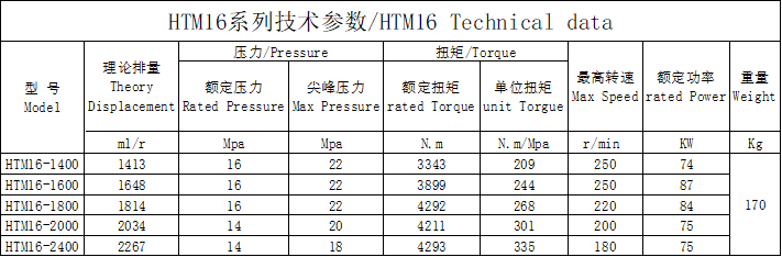 HTM16外五星