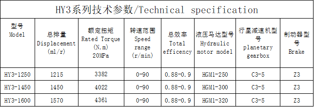 HY3系列