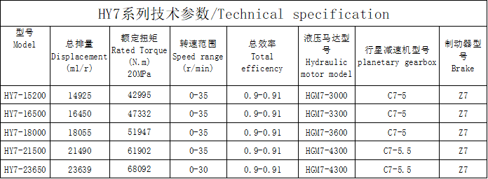 HY7系列