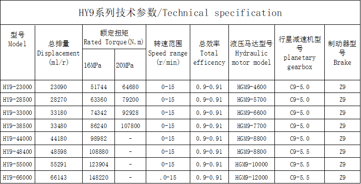 HY9系列