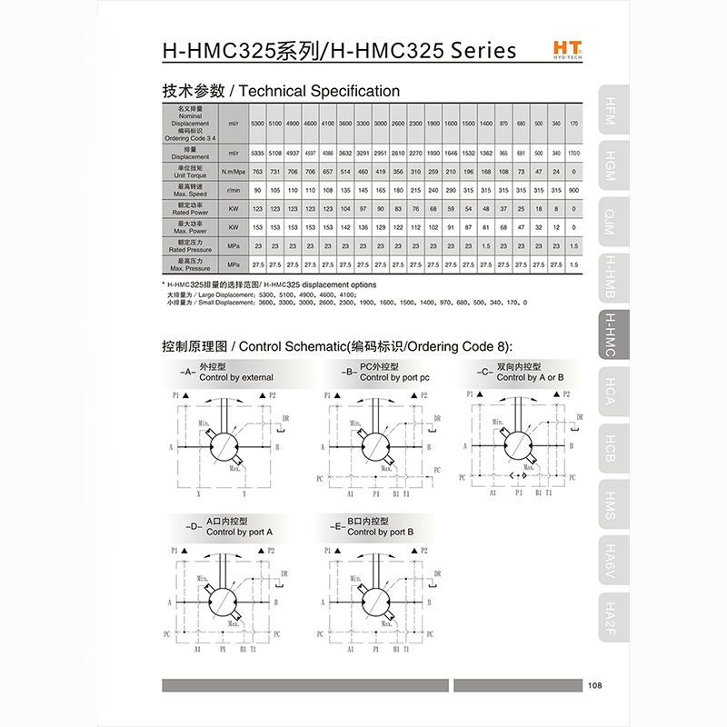 海南HHMC325