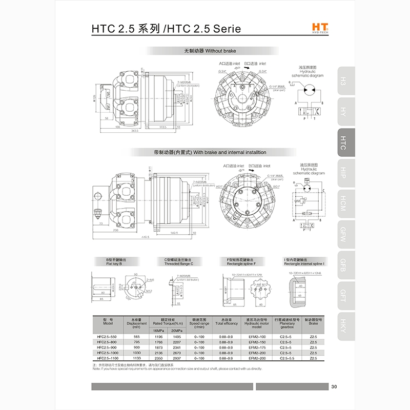 湖北HTC2.5系列