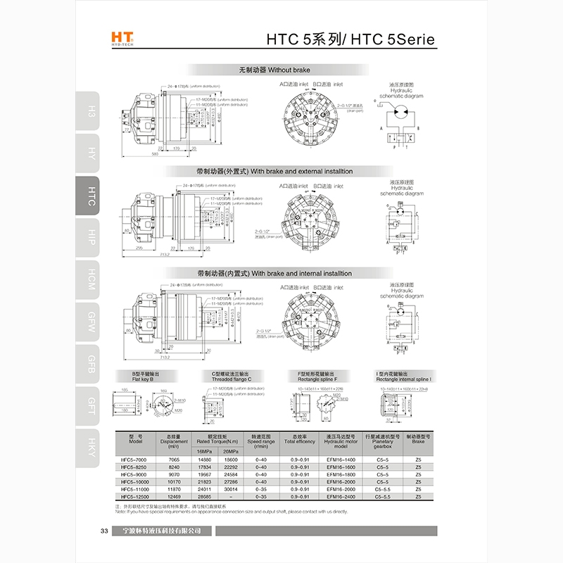 海南HTC5系列