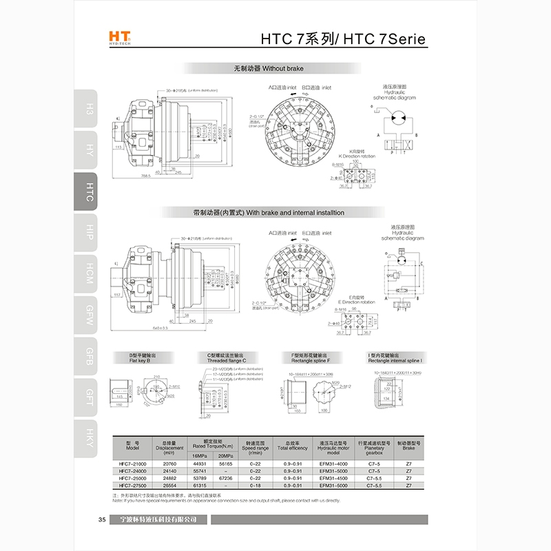 广西HTC7系列