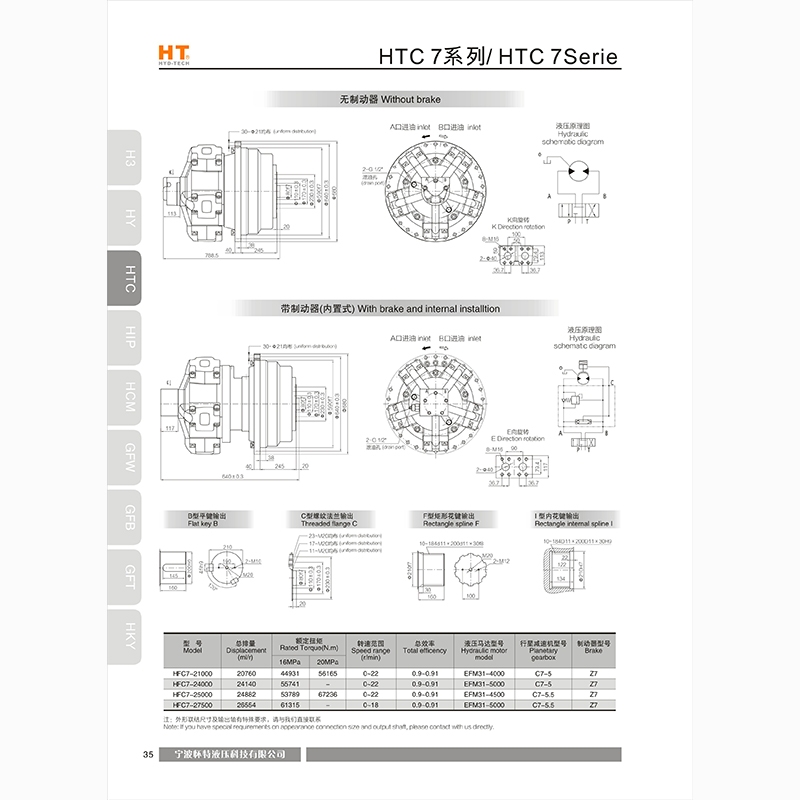 海南HTC7系列